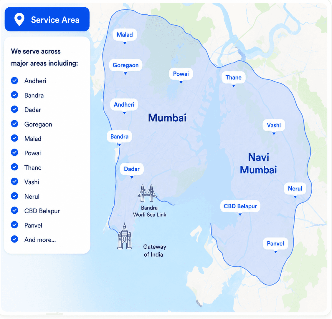 Service area map showing Mumbai and Navi Mumbai coverage with location pins for Andheri, Bandra, Dadar, Goregaon, Malad, Powai, Thane, Vashi, Nerul, CBD Belapur and Panvel
